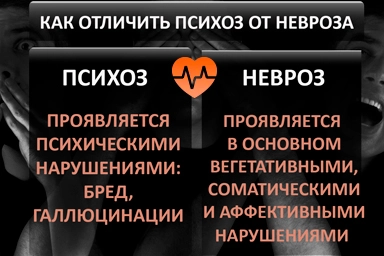 Лечение психоза в Всеволожске